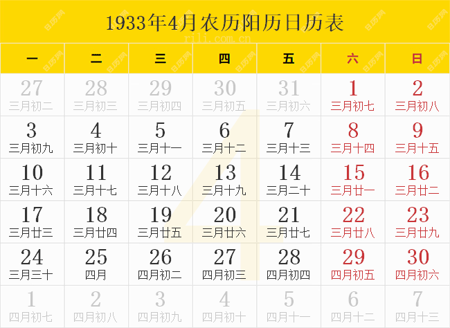 1933年4月农历阳历日历表