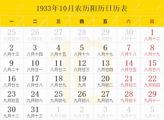 1933年10月农历阳历日历表