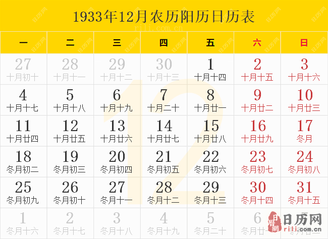 1933年12月农历阳历日历表