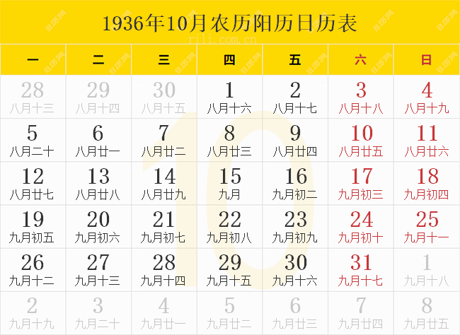 1936年10月农历阳历日历表