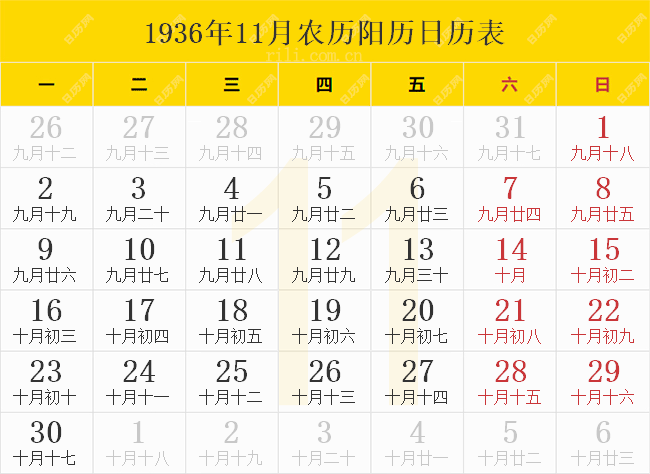 1936年11月农历阳历日历表