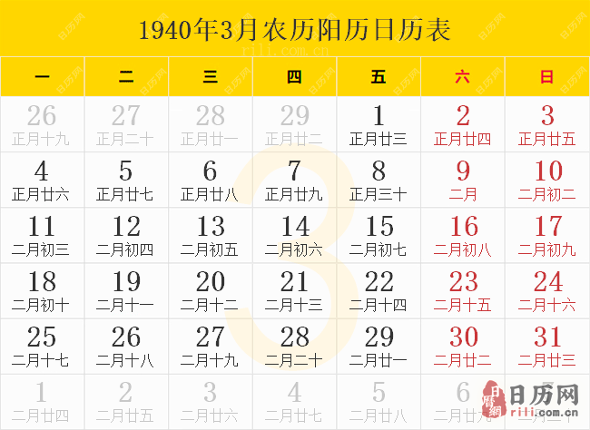 1940年3月农历阳历日历表
