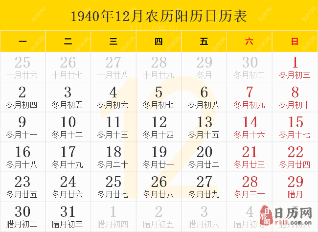 1940年12月农历阳历日历表