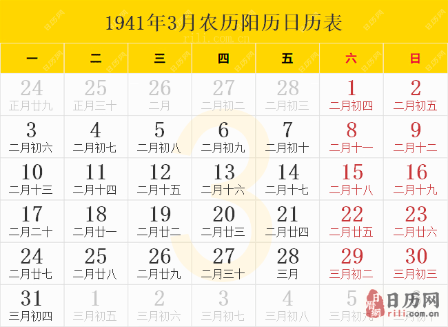 1941年3月农历阳历日历表