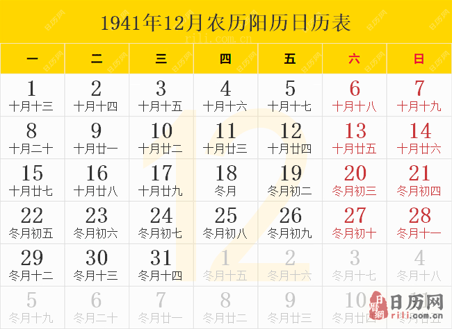 1941年12月农历阳历日历表