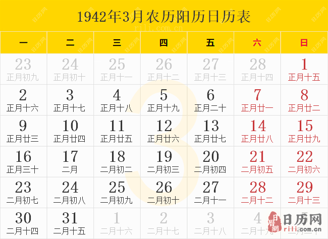 1942年3月农历阳历日历表