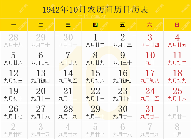 1942年10月农历阳历日历表