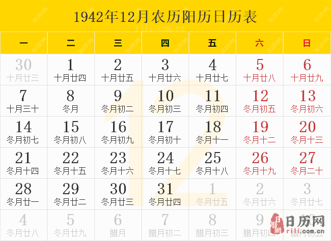 1942年12月日历表
