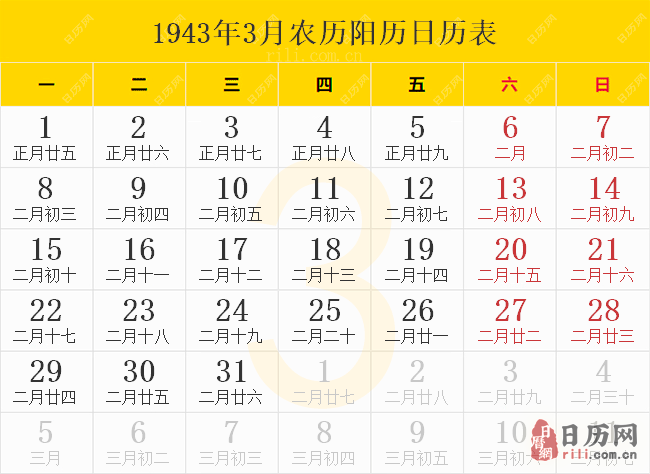 1943年3月农历阳历日历表