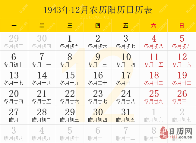 1943年12月农历阳历日历表