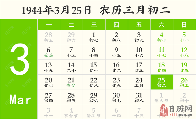 1944年3月25日日历表