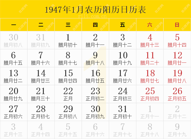 1947年1月农历阳历日历表