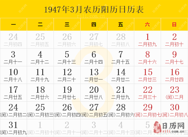 1947年3月农历阳历日历表