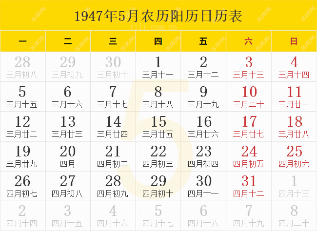 1947年5月农历阳历日历表