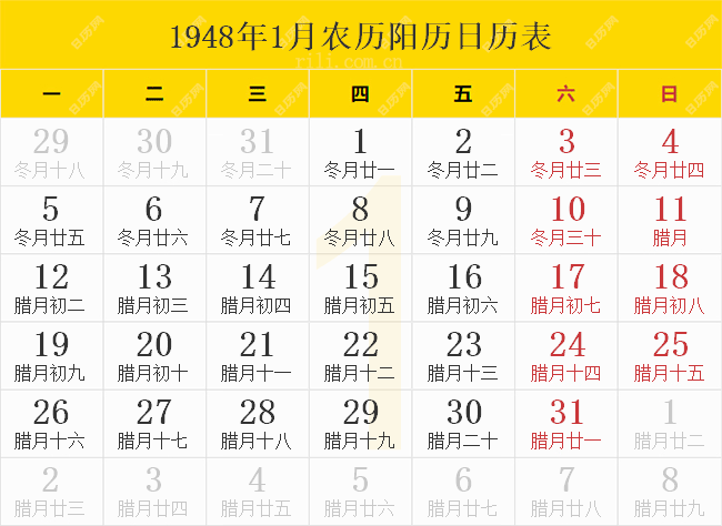 1948年1月农历阳历日历表