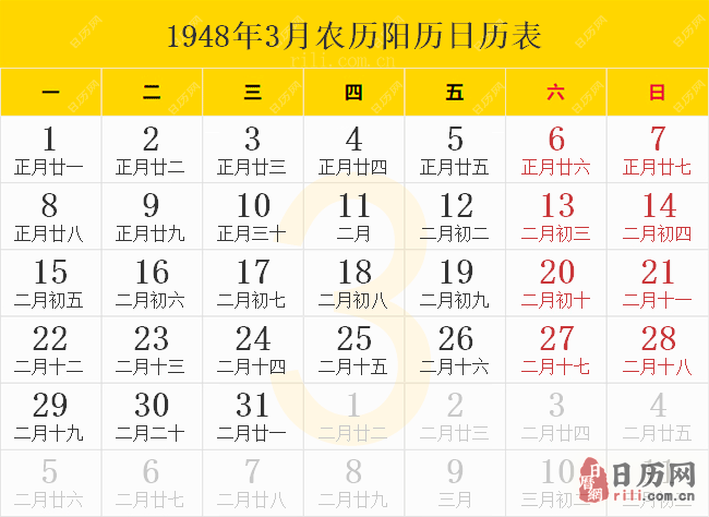 1948年3月农历阳历日历表