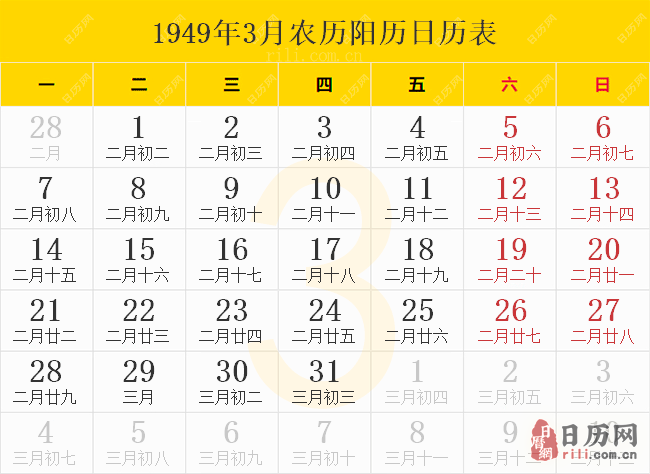 1949年3月农历阳历日历表