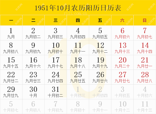 1951年10月日历表