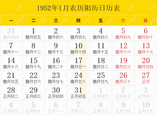 1952年1月农历阳历日历表
