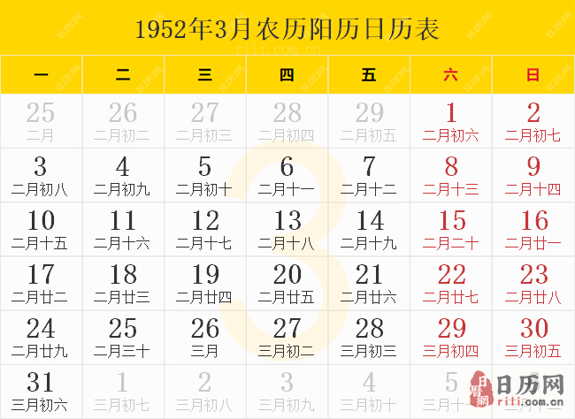 1952年3月农历阳历日历表
