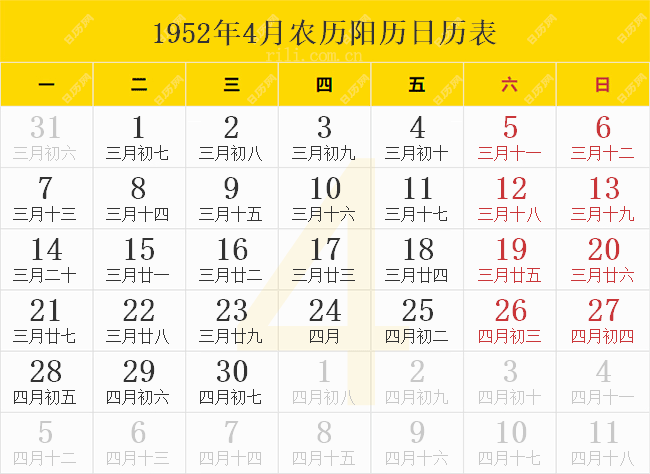 1952年4月农历阳历日历表
