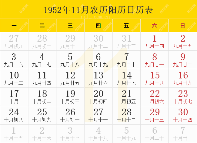1952年11月农历阳历日历表