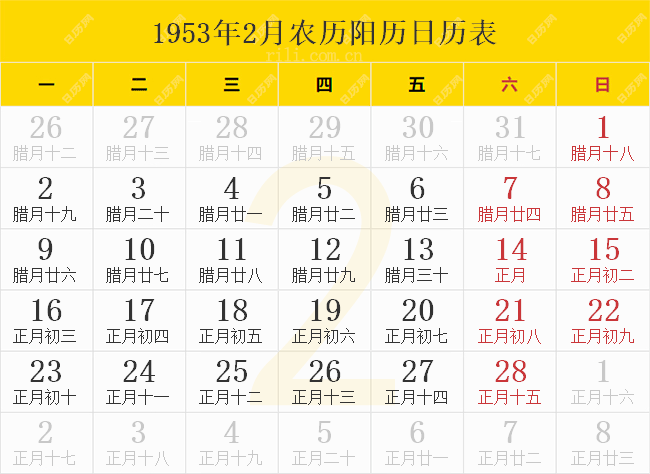 1953年2月农历阳历日历表