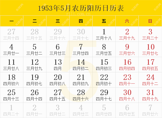 1953年5月农历阳历日历表