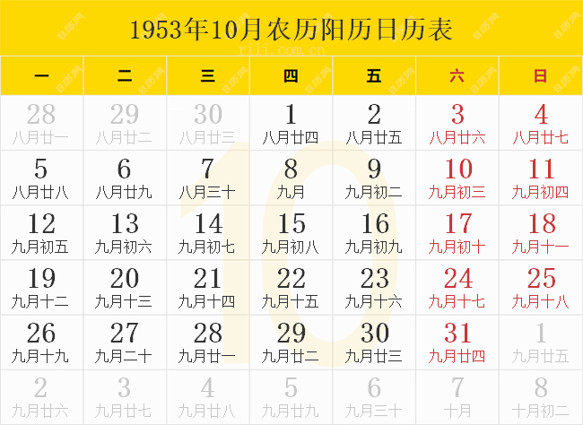 1953年10月农历阳历日历表