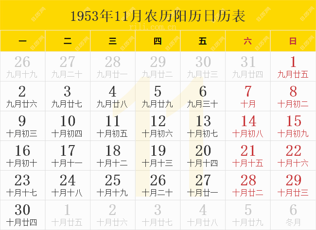 1953年11月农历阳历日历表