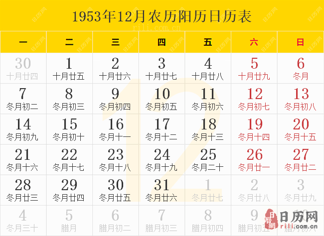 1953年12月农历阳历日历表