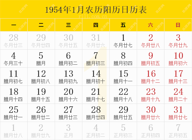 1954年1月农历阳历日历表