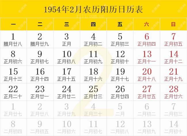 1954年2月农历阳历日历表