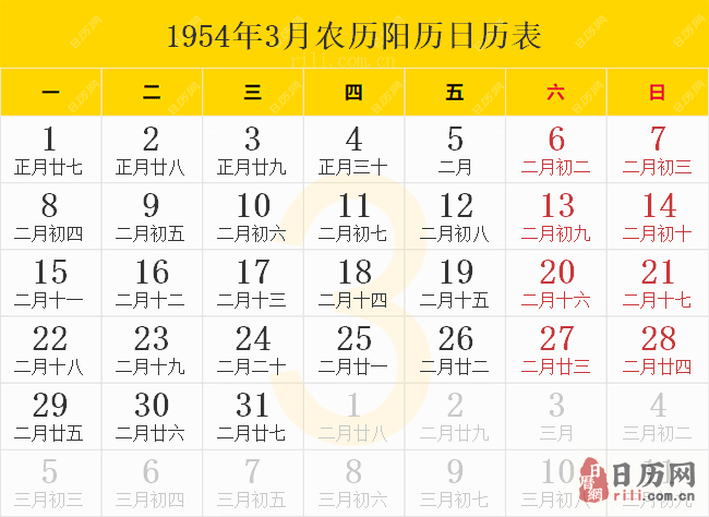 1954年3月农历阳历日历表