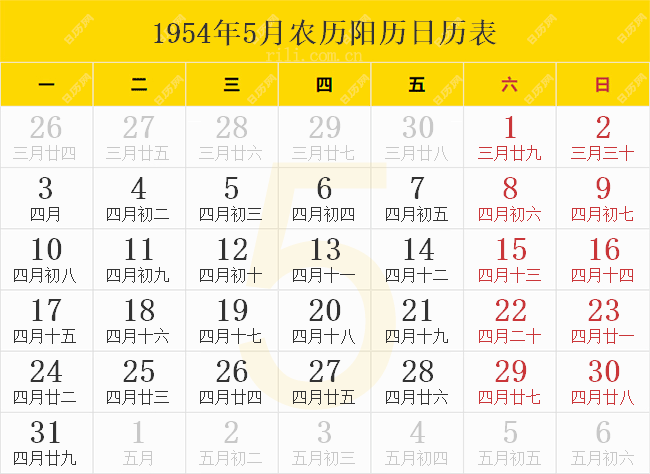 1954年5月农历阳历日历表