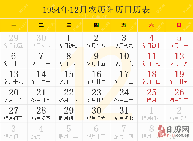 1954年12月农历阳历日历表