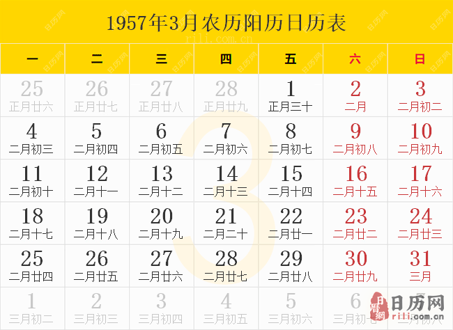 1957年3月农历阳历日历表