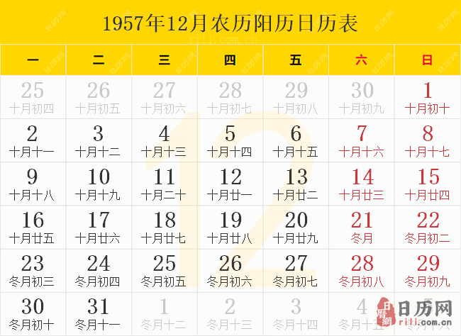1957年12月农历阳历日历表