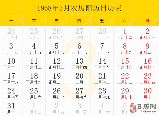 1958年3月农历阳历日历表