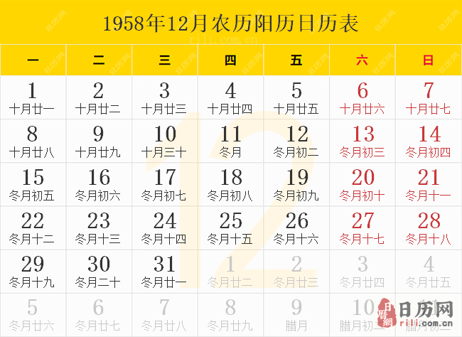 1958年12月农历阳历日历表