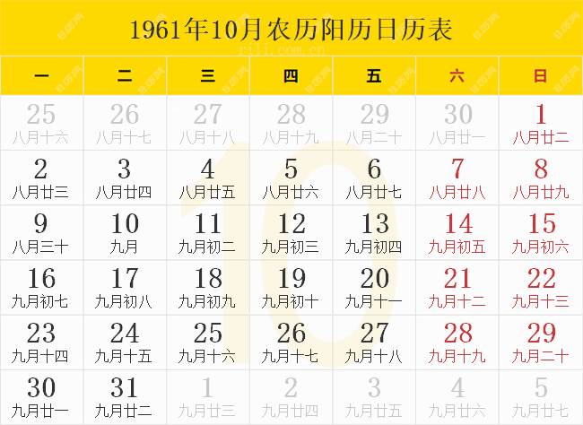 1961年10月农历阳历日历表