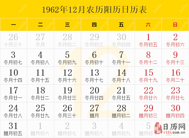 1962年12月农历阳历日历表