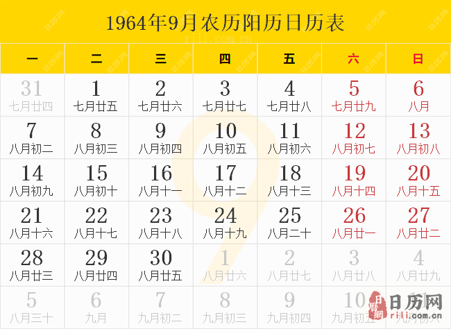 1964年9月农历阳历日历表