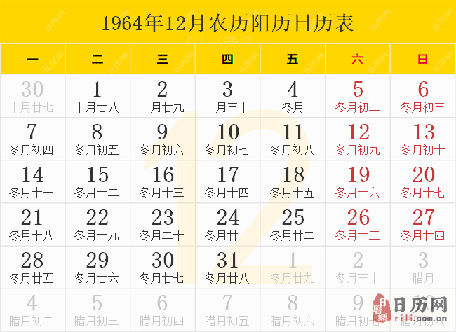 1964年12月农历阳历日历表