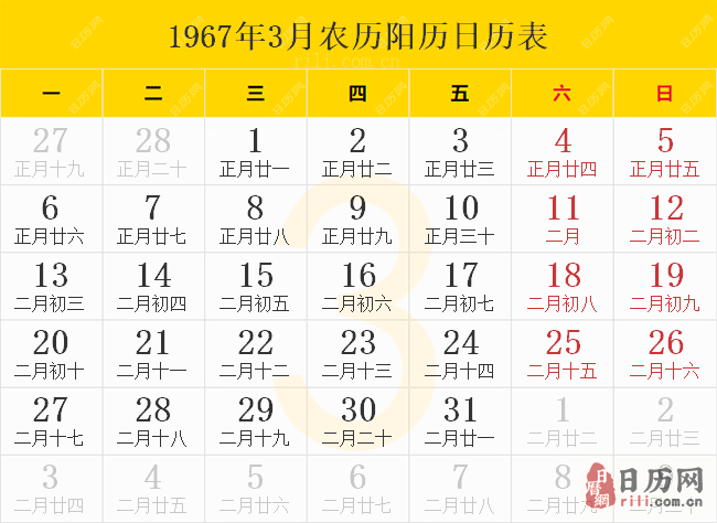 1967年3月农历阳历日历表