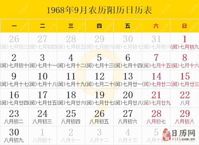 1968年9月农历阳历日历表