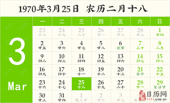 1970年3月25日日历表