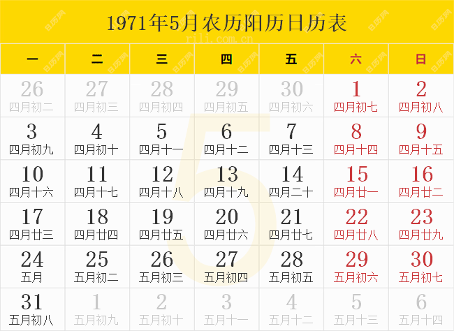 1971年5月农历阳历日历表