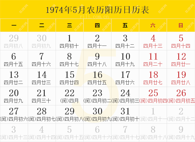 1974年5月农历阳历日历表