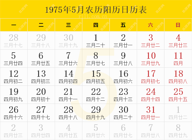 1975年5月农历阳历日历表